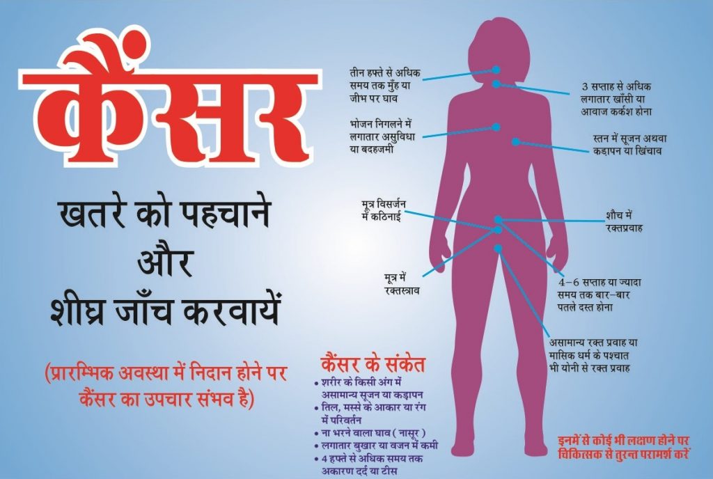 कैंसर से बचाव के तरीके - Cancer prevention methods in hindi