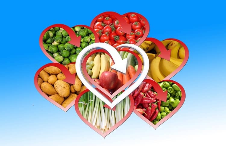 सब्जियां और फल पीलिया में आवश्यक – Fruits and vegetables for Jaundice in Hindi