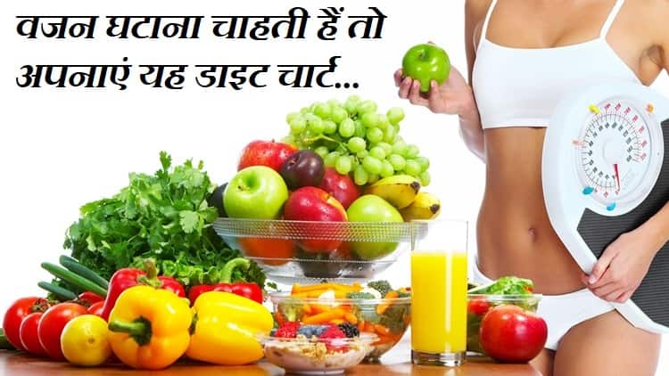 Healthy Diet Chart In Hindi
