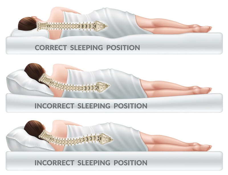 शरीर के आम दर्द दूर करने के लिए सोने की सही पोज़ीशन - Sleeping Positions to Fix Common Body Problems in Hindi
